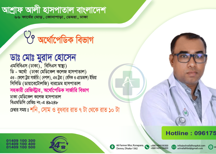 Dr. Murad Hossain