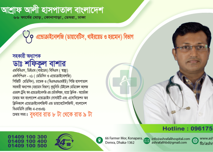 Dr. Shofiqul Basar